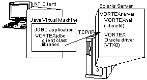 [Illustrating Scenario 1]