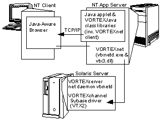 [Illustrating Scenario 2]