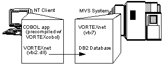 [Illustrating Scenario 3]